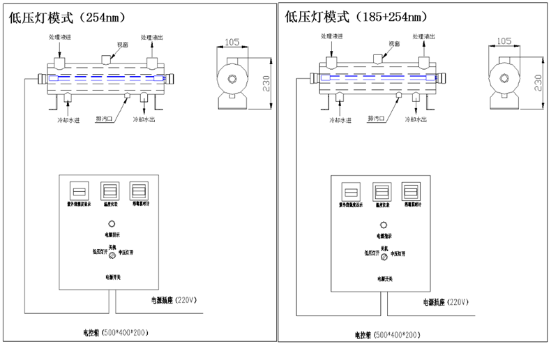 垃圾處理液紫外線(xiàn)消解.png