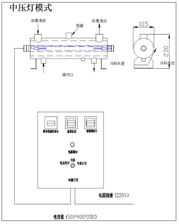 垃圾處理液紫外線(xiàn)消解燈.png