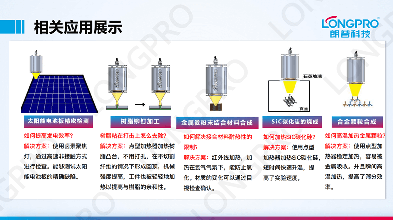 2023-03-17紅外點(diǎn)聚焦加熱裝置_04.png